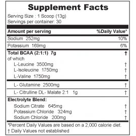 Muscle Core™ Watermelon Nutrition Facts